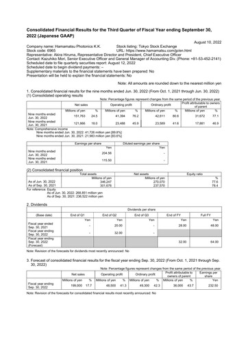 Thumbnail Hamamatsu
 Quarterly Report 2022-q3
