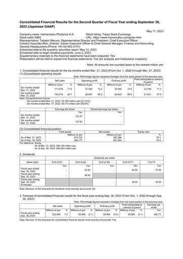 Thumbnail Hamamatsu
 Quarterly Report 2023-q2