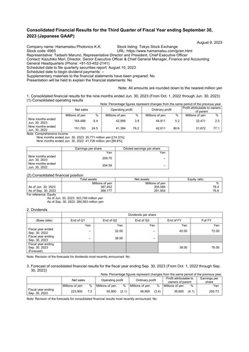 Thumbnail Hamamatsu
 Quarterly Report 2023-q3