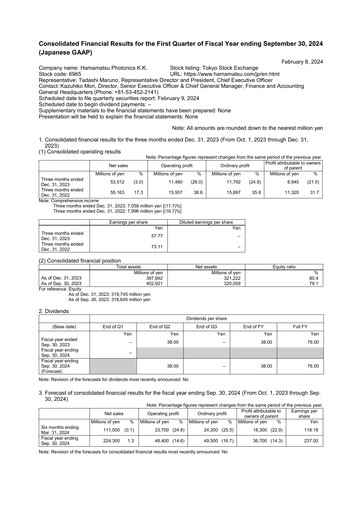 Thumbnail Hamamatsu
 Quarterly Report 2024-q1