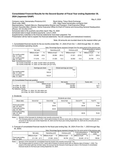 Thumbnail Hamamatsu
 Quarterly Report 2024-q2