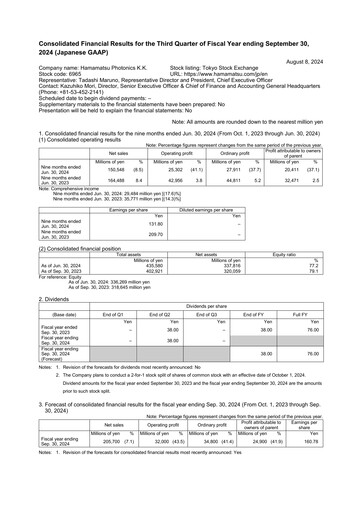 Thumbnail Hamamatsu
 Quarterly Report 2024-q3