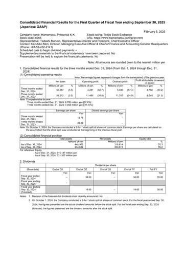 Thumbnail Hamamatsu
 Quarterly Report 2025-q1