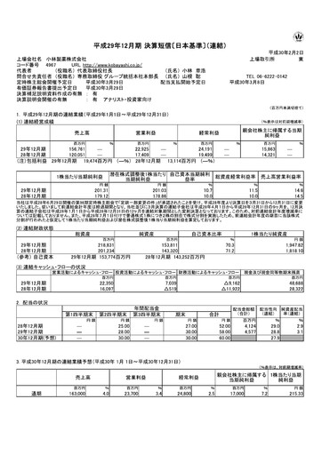 Thumbnail Strategic Education
 Financial Statement fy2017