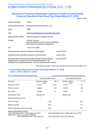 Thumbnail KOBAYASHI Pharmaceutical Financial Statement 2015