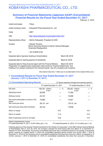 Thumbnail KOBAYASHI Pharmaceutical Financial Statement 2017