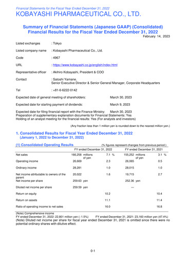 Thumbnail KOBAYASHI Pharmaceutical Financial Statement 2022