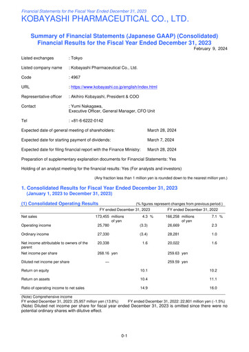 Thumbnail KOBAYASHI Pharmaceutical Financial Statement 2023