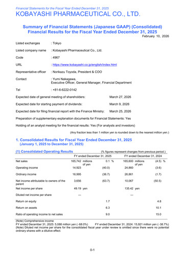 Thumbnail KOBAYASHI Pharmaceutical Financial Statement 2025