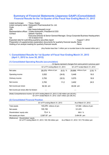 Thumbnail KOBAYASHI Pharmaceutical Quarterly Report 2013-q1