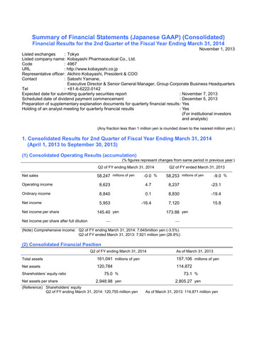 Thumbnail KOBAYASHI Pharmaceutical Quarterly Report 2014-q2