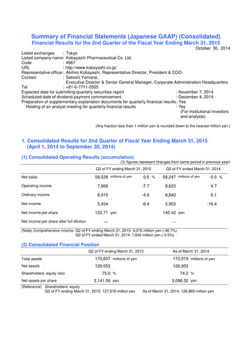 Thumbnail KOBAYASHI Pharmaceutical Quarterly Report 2015-q2