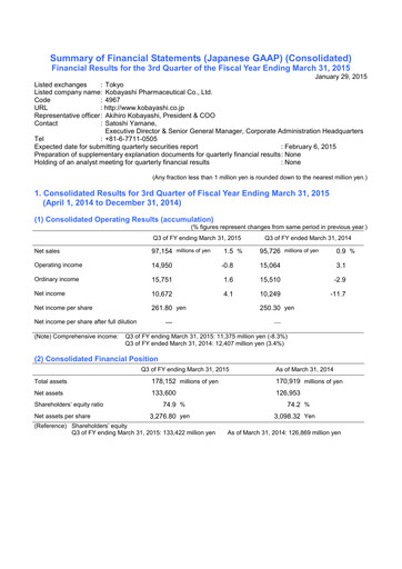 Thumbnail KOBAYASHI Pharmaceutical Quarterly Report 2015-q3
