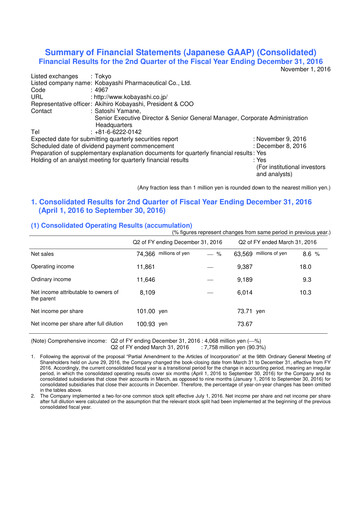 Thumbnail KOBAYASHI Pharmaceutical Quarterly Report 2016-q2