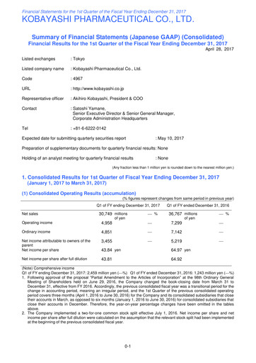 Thumbnail KOBAYASHI Pharmaceutical Quarterly Report 2017-q1