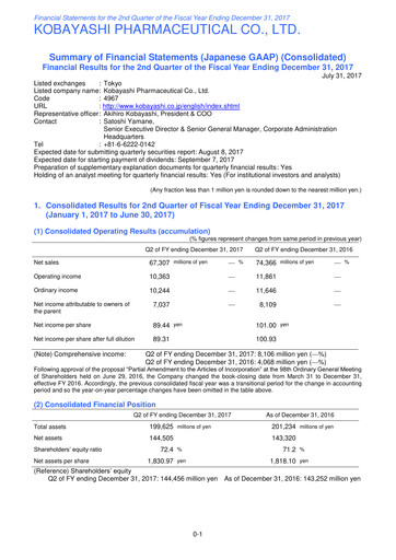 Thumbnail KOBAYASHI Pharmaceutical Quarterly Report 2017-q2