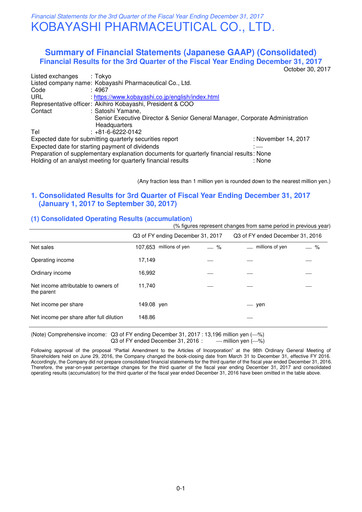 Thumbnail KOBAYASHI Pharmaceutical Quarterly Report 2017-q3