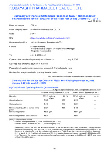 Thumbnail KOBAYASHI Pharmaceutical Quarterly Report 2018-q1