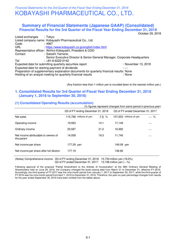 Thumbnail KOBAYASHI Pharmaceutical Quarterly Report 2018-q3