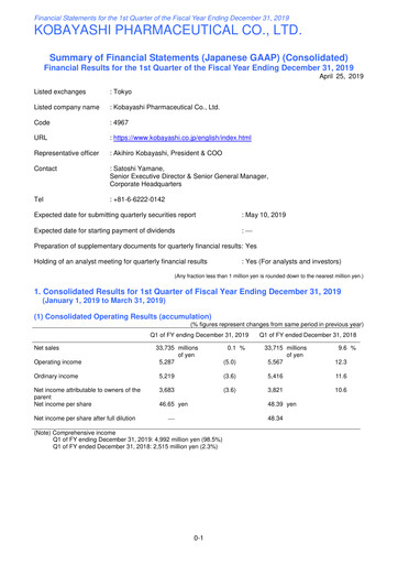 Thumbnail KOBAYASHI Pharmaceutical Quarterly Report 2019-q1