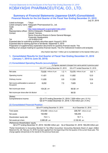 Thumbnail KOBAYASHI Pharmaceutical Quarterly Report 2019-q2