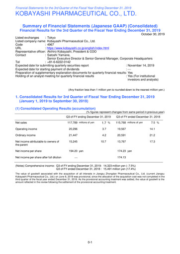 Thumbnail KOBAYASHI Pharmaceutical Quarterly Report 2019-q3