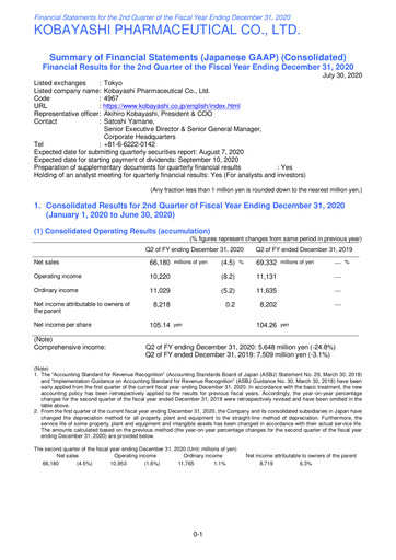 Thumbnail KOBAYASHI Pharmaceutical Quarterly Report 2020-q2