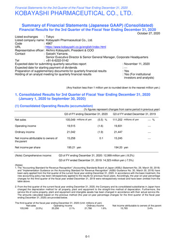 Thumbnail KOBAYASHI Pharmaceutical Quarterly Report 2020-q3