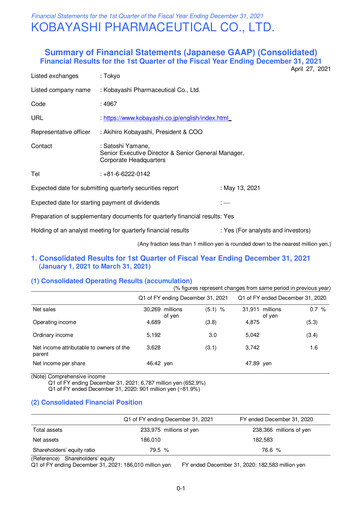 Thumbnail KOBAYASHI Pharmaceutical Quarterly Report 2021-q1