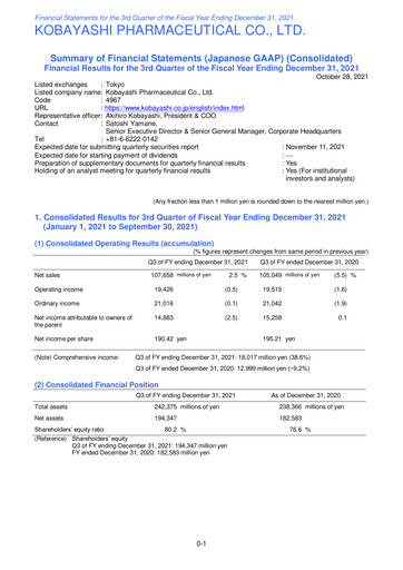 Thumbnail KOBAYASHI Pharmaceutical Quarterly Report 2021-q3