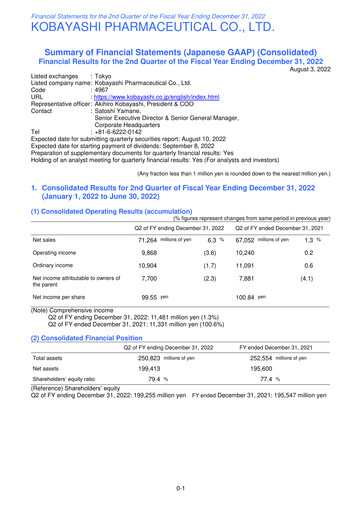 Thumbnail KOBAYASHI Pharmaceutical Quarterly Report 2022-q2