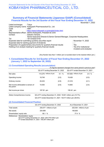 Thumbnail KOBAYASHI Pharmaceutical Quarterly Report 2022-q3