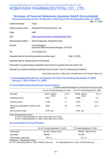 Thumbnail KOBAYASHI Pharmaceutical Quarterly Report 2023-q1