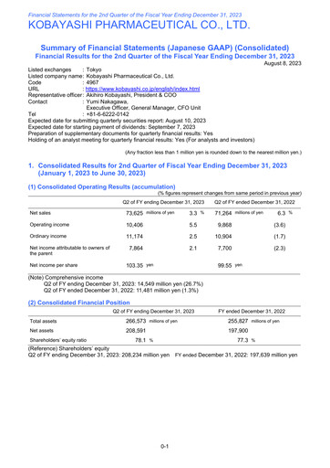 Thumbnail KOBAYASHI Pharmaceutical Quarterly Report 2023-q2