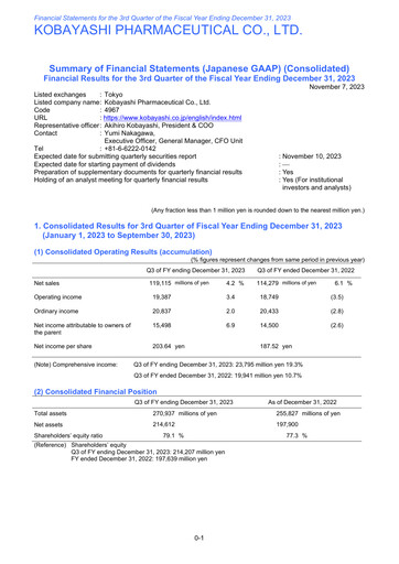 Thumbnail KOBAYASHI Pharmaceutical Quarterly Report 2023-q3