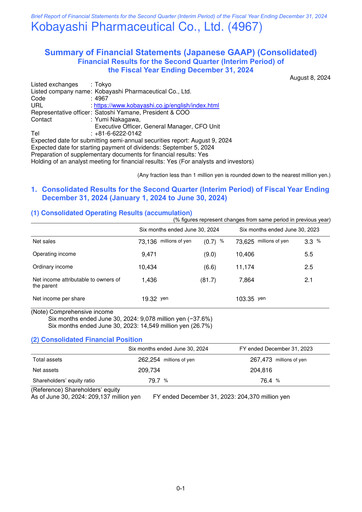 Thumbnail KOBAYASHI Pharmaceutical Quarterly Report 2024-q2