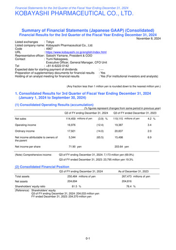 Thumbnail KOBAYASHI Pharmaceutical Quarterly Report 2024-q3