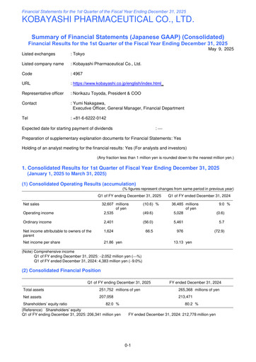 Thumbnail KOBAYASHI Pharmaceutical Quarterly Report 2025-q1
