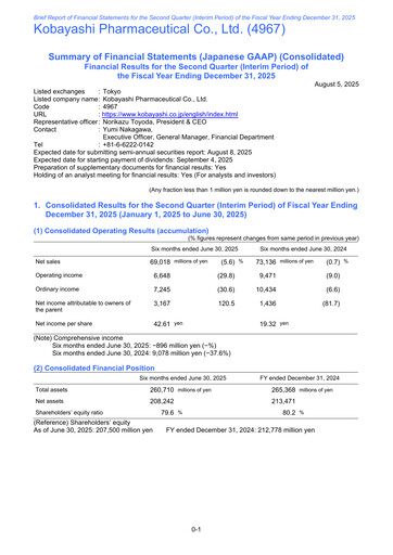 Thumbnail KOBAYASHI Pharmaceutical Quarterly Report 2025-q2