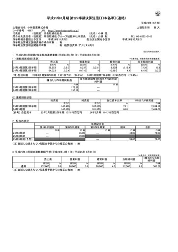 Thumbnail KOBAYASHI Pharmaceutical Quarterly Report 2013-q2