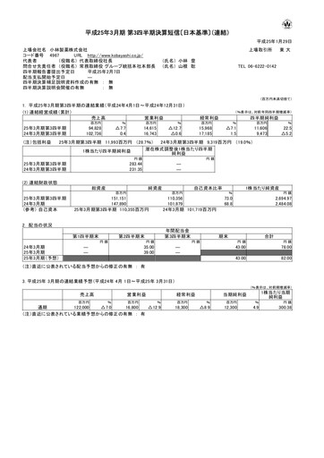 Thumbnail KOBAYASHI Pharmaceutical Quarterly Report 2013-q3