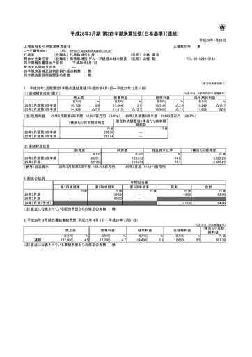 Thumbnail KOBAYASHI Pharmaceutical Quarterly Report 2014-q3