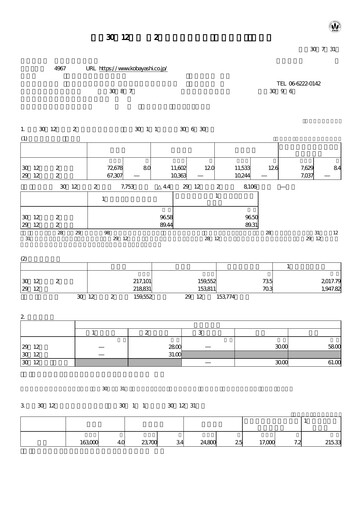 Thumbnail KOBAYASHI Pharmaceutical Quarterly Report 2018-q2