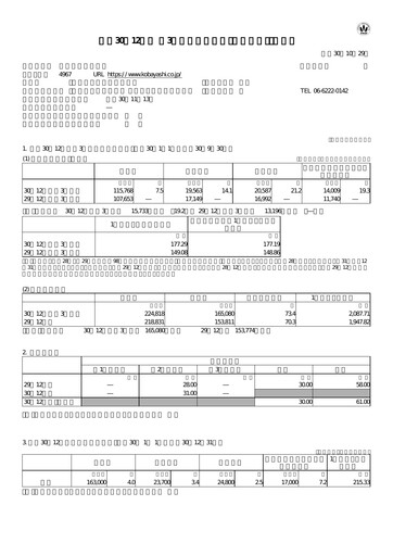 Thumbnail KOBAYASHI Pharmaceutical Quarterly Report 2018-q3