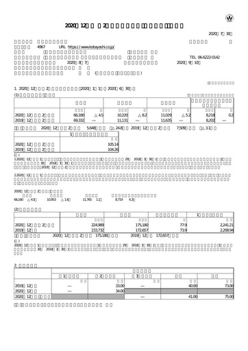 Thumbnail KOBAYASHI Pharmaceutical Quarterly Report 2020-q2