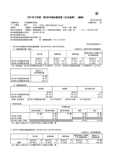 Thumbnail KOBAYASHI Pharmaceutical Quarterly Report 2021-q3