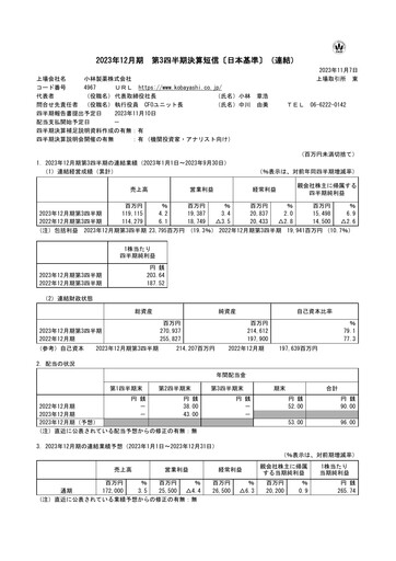 Thumbnail KOBAYASHI Pharmaceutical Quarterly Report 2023-q3