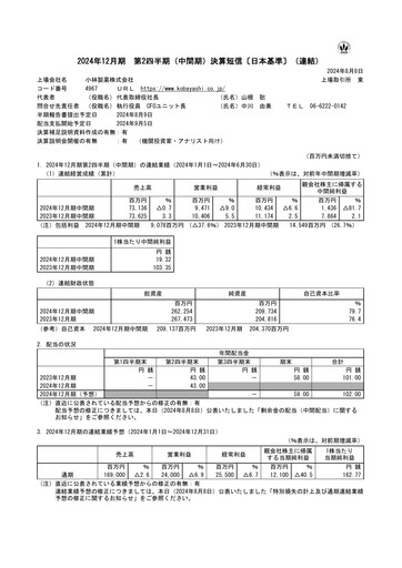 Thumbnail KOBAYASHI Pharmaceutical Quarterly Report 2024-q2