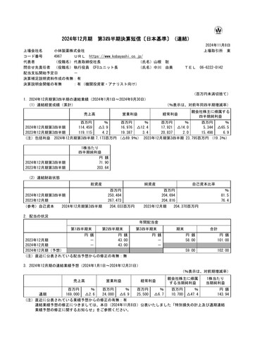 Thumbnail KOBAYASHI Pharmaceutical Quarterly Report 2024-q3