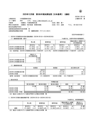 Thumbnail KOBAYASHI Pharmaceutical Quarterly Report 2025-q3